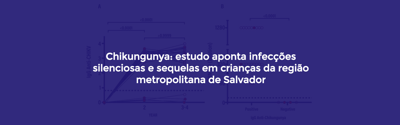 Chikungunya: estudo aponta infecções silenciosas e sequelas em crianças da região metropolitana de Salvador