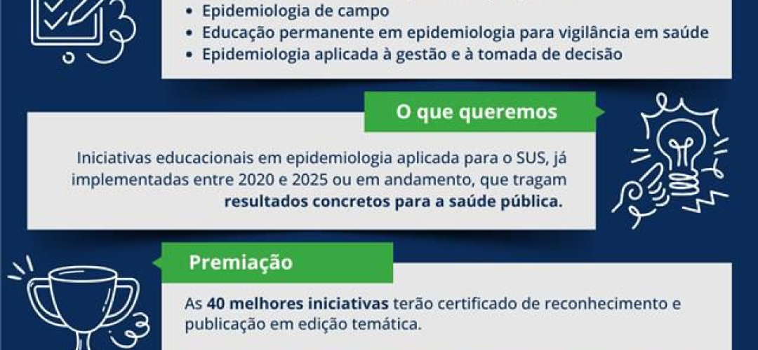 Epilab